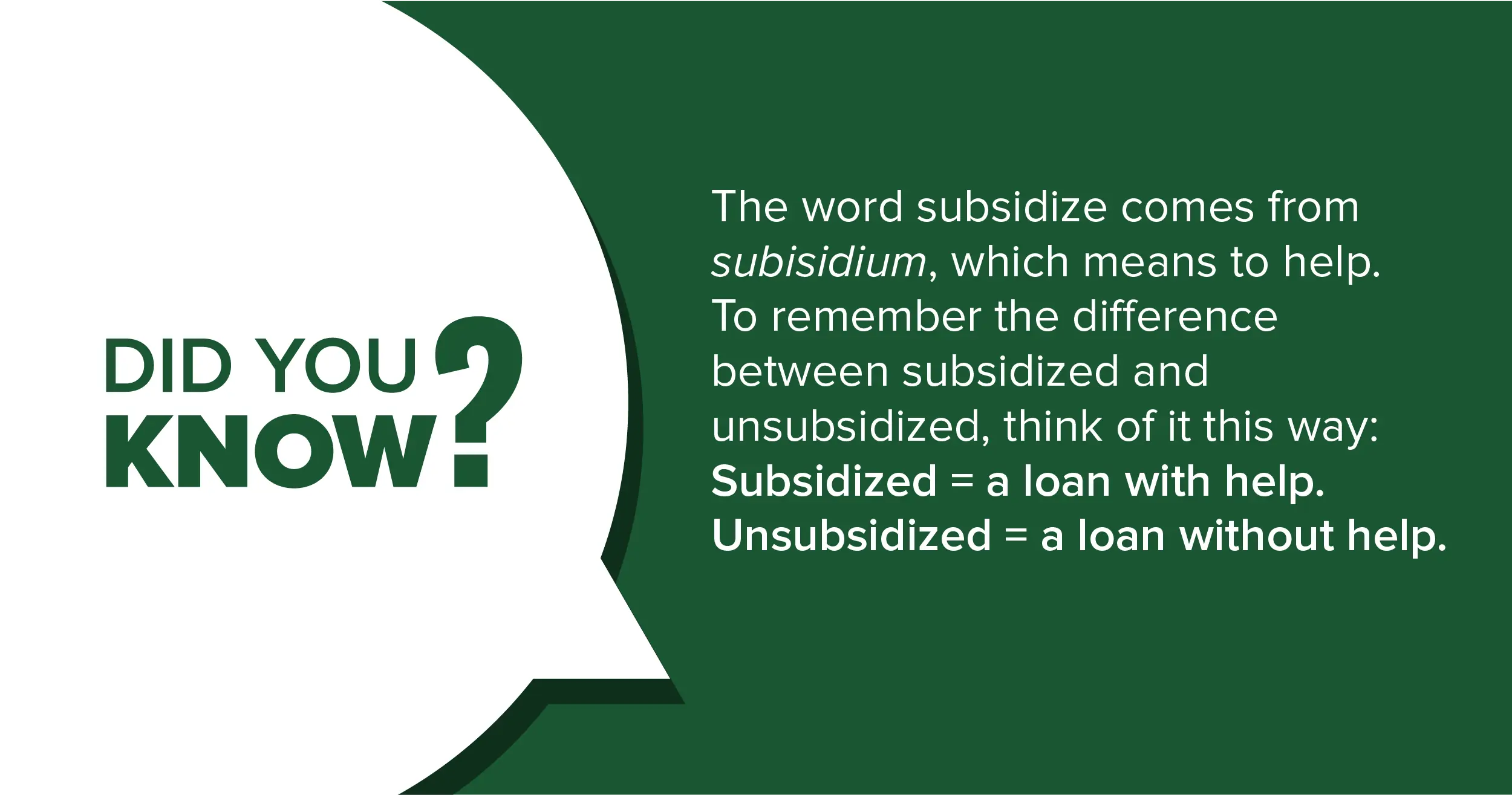Una infografía con un texto que dice "La palabra subvencionar viene de subsidium, que significa ayudar. Para recordar la diferencia entre préstamos estudiantiles subvencionados y no subvencionados, piénsalo de esta manera: Subvencionado = un préstamo con ayuda. No subvencionado = un préstamo sin ayuda.  